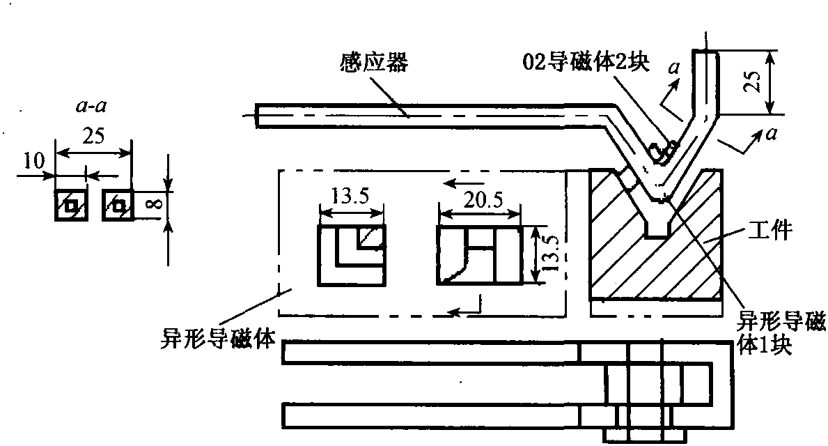 二、感應(yīng)加熱淬火常見缺陷及防止